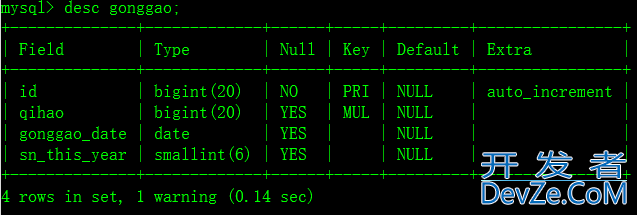 mysql通过frm和ibd文件恢复表_mysql5.7根据.frm和.ibd文件恢复表结构和数据