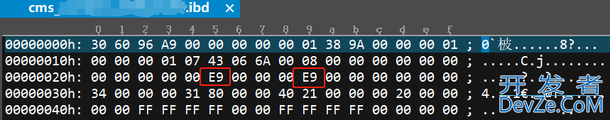 mysql8.0无备份通过idb文件恢复数据的方法、idb文件修复和tablespace id不一致处理