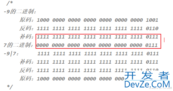 Java从入门到起飞之变量与运算符详解