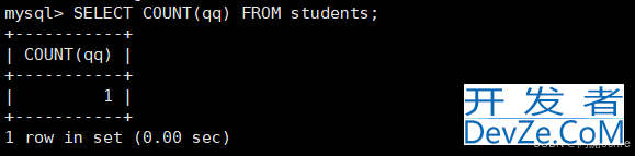 MySQL表的CURD使用