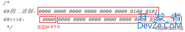 Java从入门到起飞之变量与运算符详解