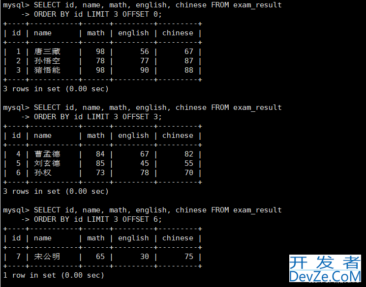 MySQL表的CURD使用