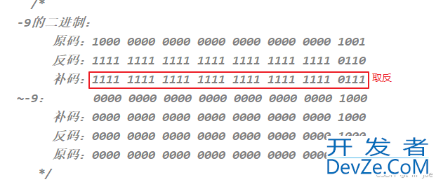 Java从入门到起飞之变量与运算符详解