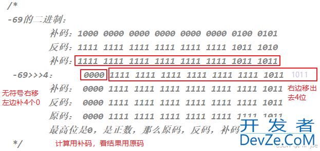 Java从入门到起飞之变量与运算符详解