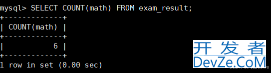 MySQL表的CURD使用