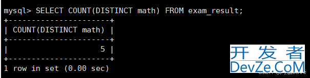 MySQL表的CURD使用