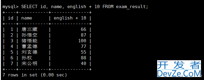 MySQL表的CURD使用
