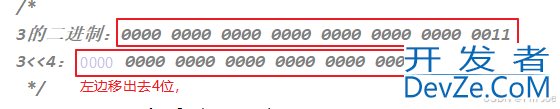 Java从入门到起飞之变量与运算符详解