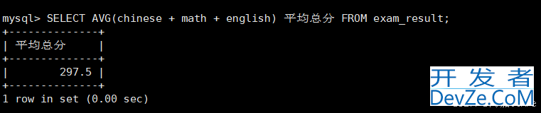MySQL表的CURD使用