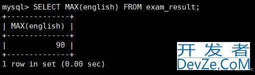MySQL表的CURD使用