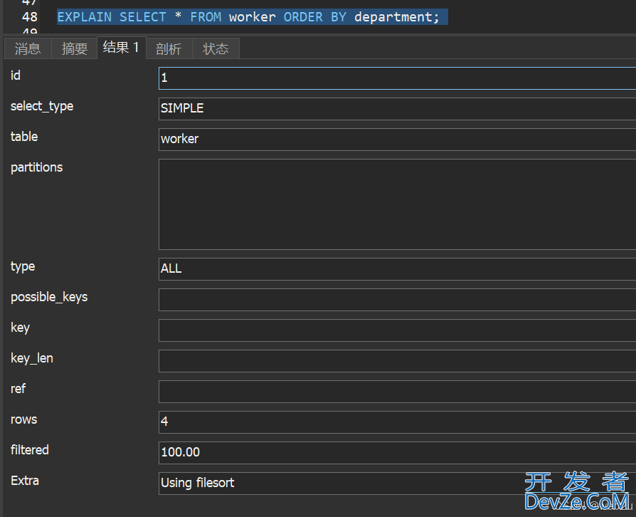 MySQL中如何进行SQL调优举例详解