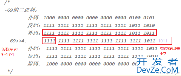 Java从入门到起飞之变量与运算符详解