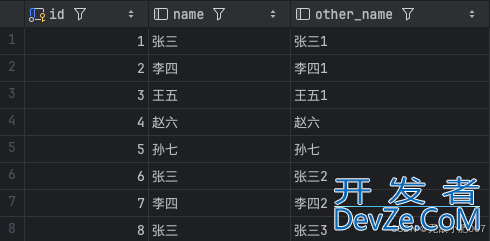 Mysql中如何实现两列的值互换
