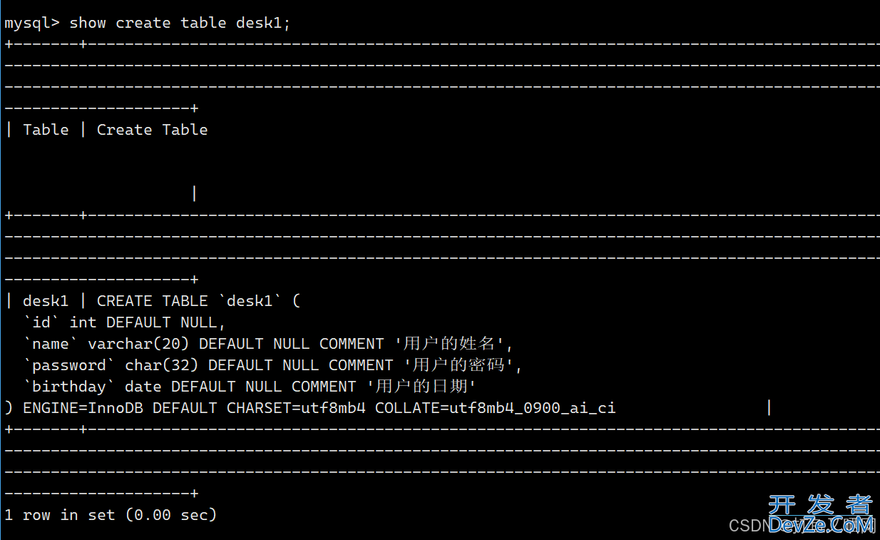 MySQL 数据库整合攻略之表操作技巧与详解