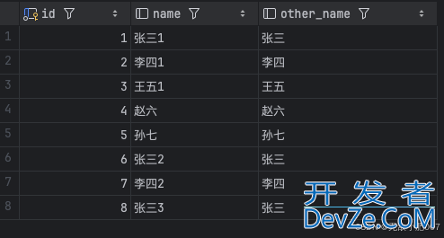 Mysql中如何实现两列的值互换