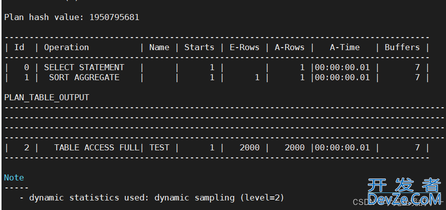 Oracle查看SQL执行计划的几种方法