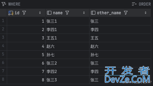Mysql中如何实现两列的值互换