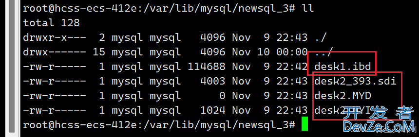 MySQL 数据库整合攻略之表操作技巧与详解