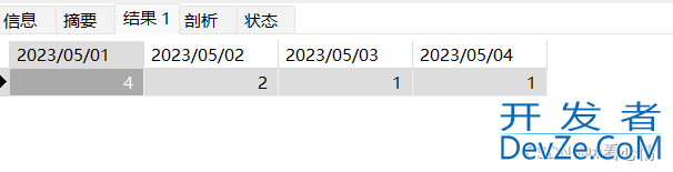 MySQL动态列转行的实现示例