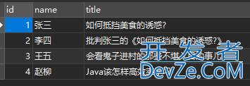 MySQL的批量更新和批量新增优化方式