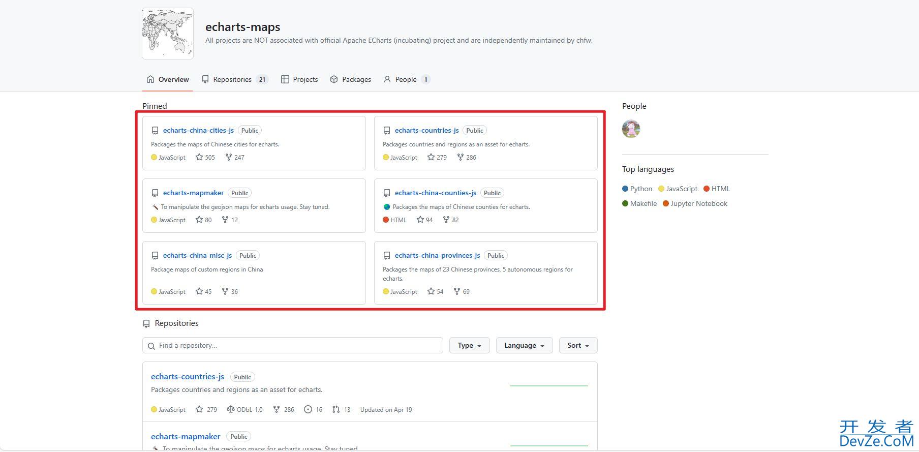 Jupyter notebook无法链接内核、运行代码问题