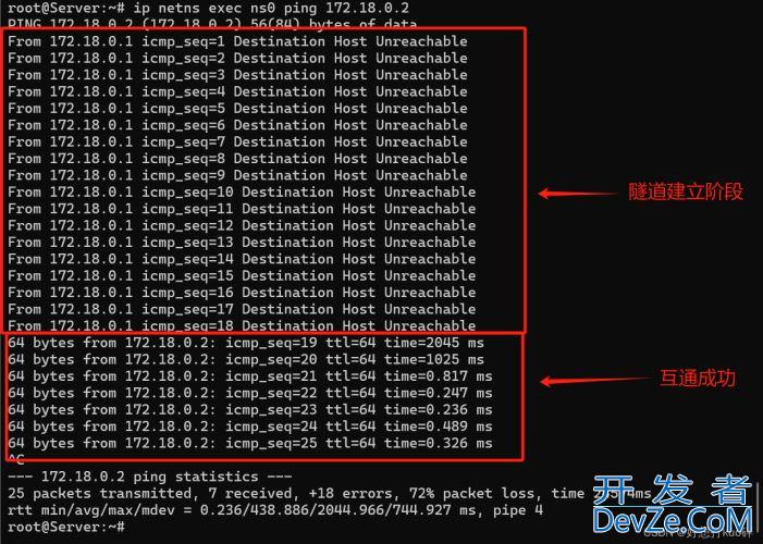 在Linux系统上使用nmcli命令配置各种网络的操作方法(有线、无线、vlan、vxlan、路由、网桥等)