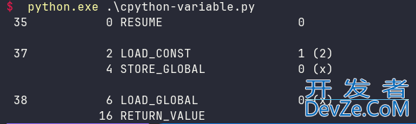 一文探索CPython的变量实现机制