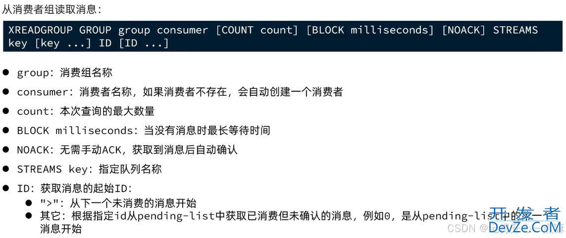 解读Redis秒杀优化方案(阻塞队列+基于Stream流的消息队列)