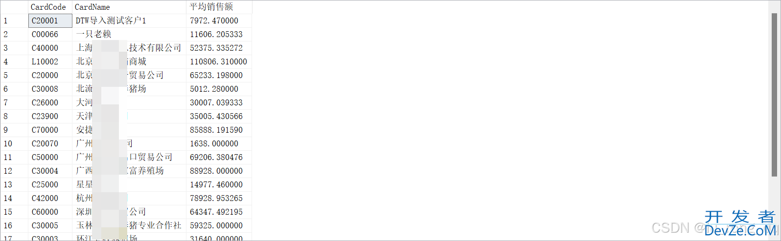 SQL Server 查询设置 LIKE/DISTINCT/HAVING/排序详解