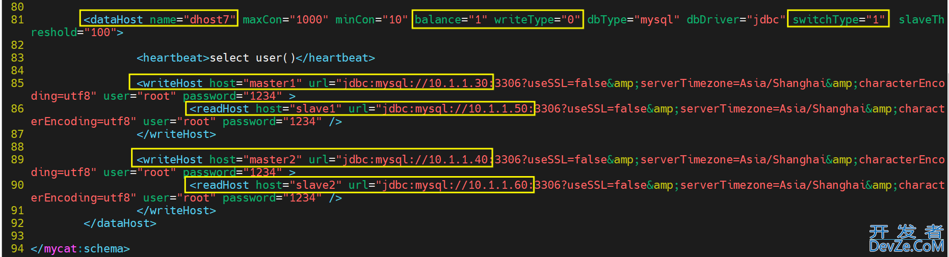 MySQL读写分离的项目时间实践
