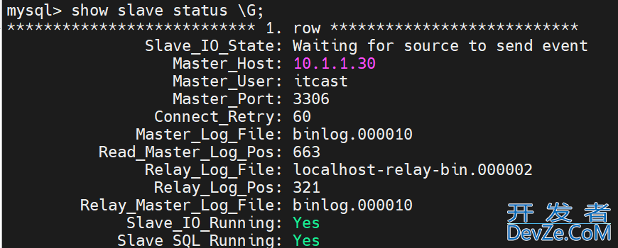 MySQL读写分离的项目时间实践