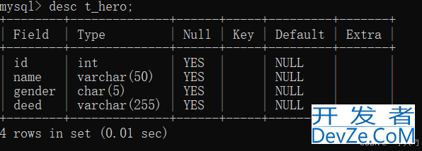 MySQL(community版)压缩包安装的超详细教程