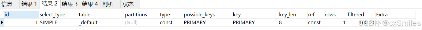 浅谈MySQL中使用IN会走索引吗