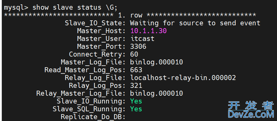 MySQL读写分离的项目时间实践