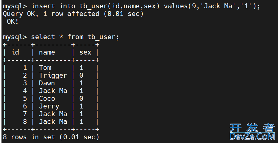 MySQL读写分离的项目时间实践