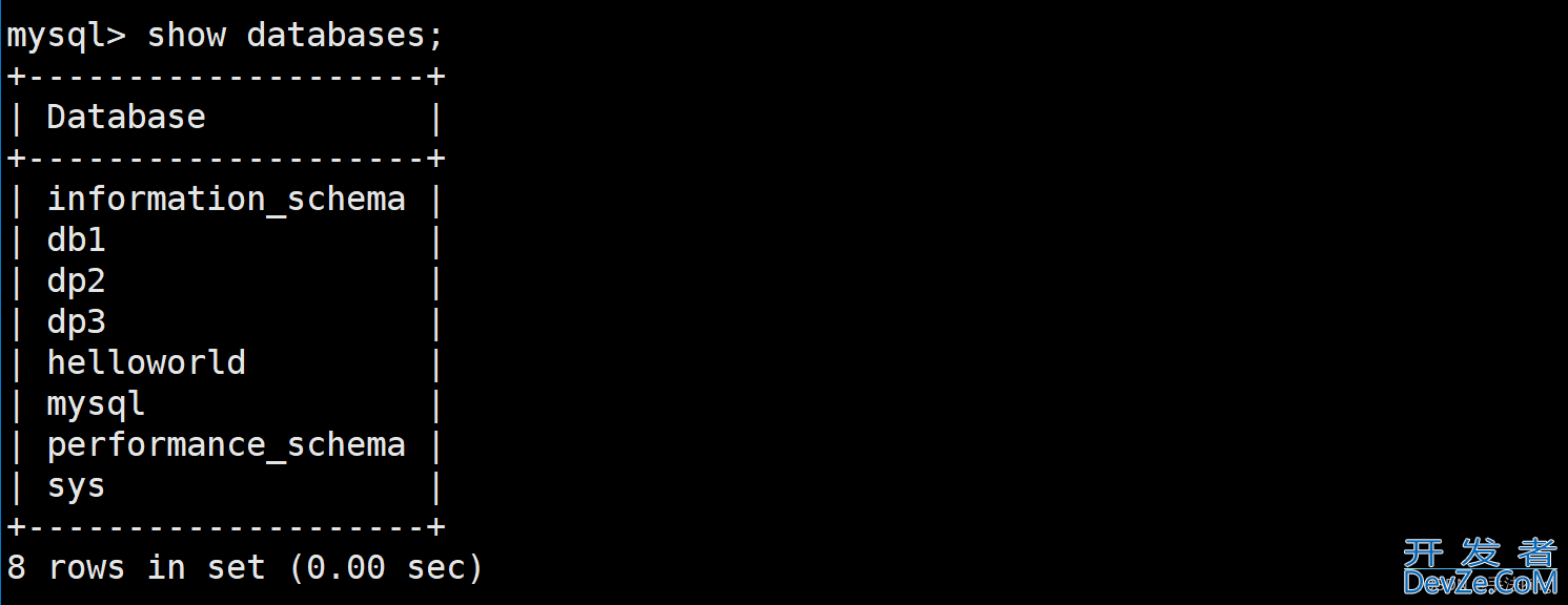 MsSQL数据库基础与库的基本操作方法