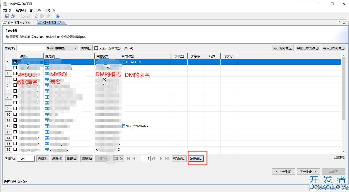 SpringBoot项目整合达梦数据库详解(MYSQL转换达梦数据库)