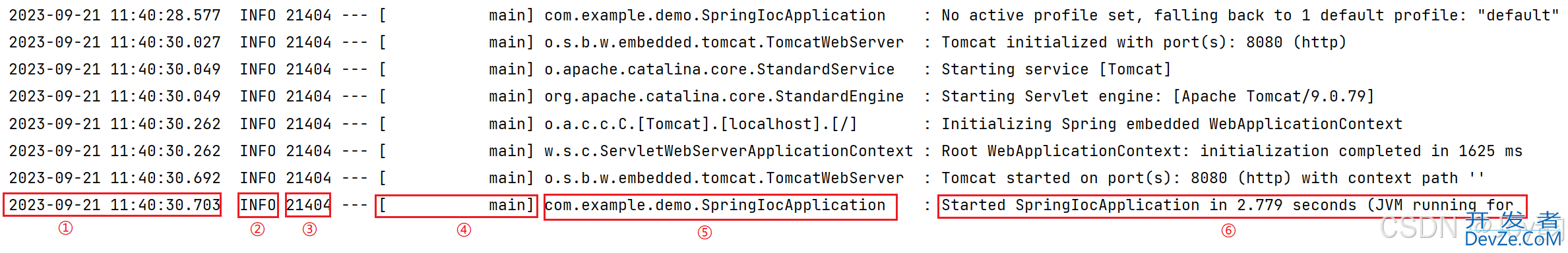 Spring Boot 日志概念及使用详解