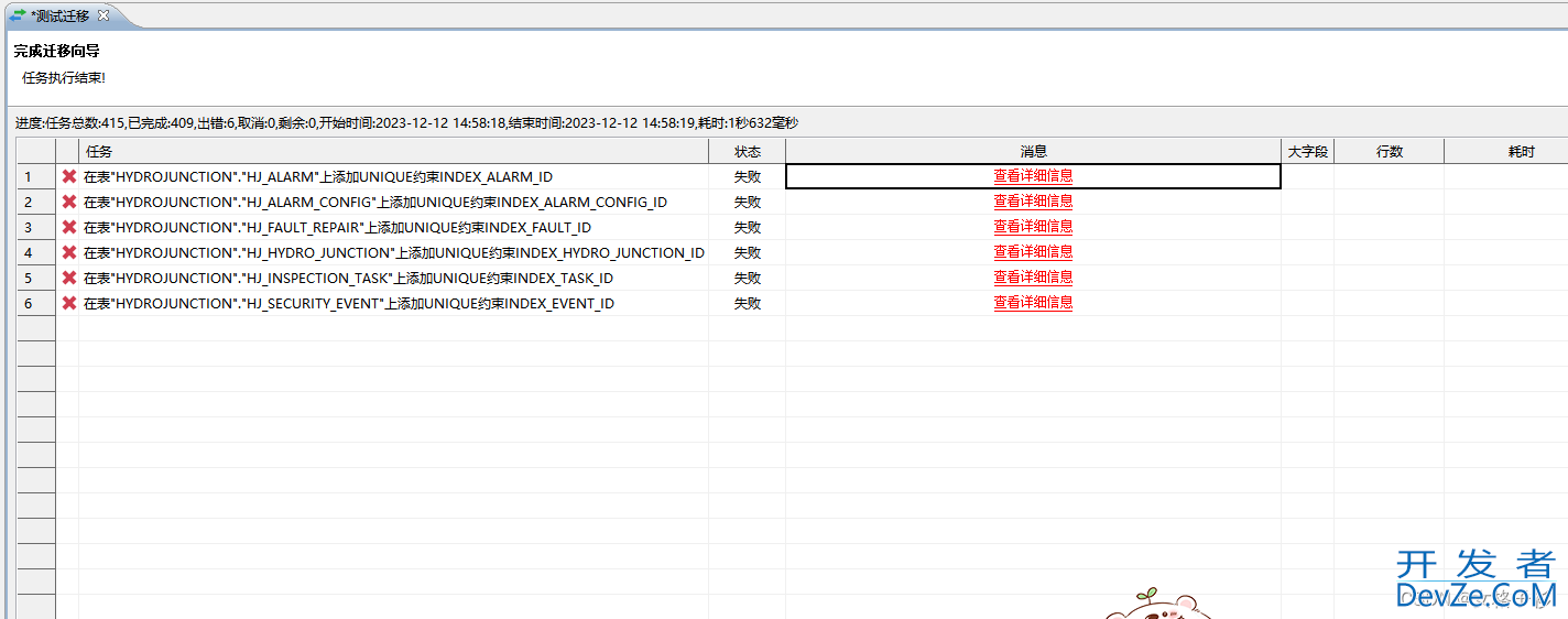 SpringBoot项目整合达梦数据库详解(MYSQL转换达梦数据库)