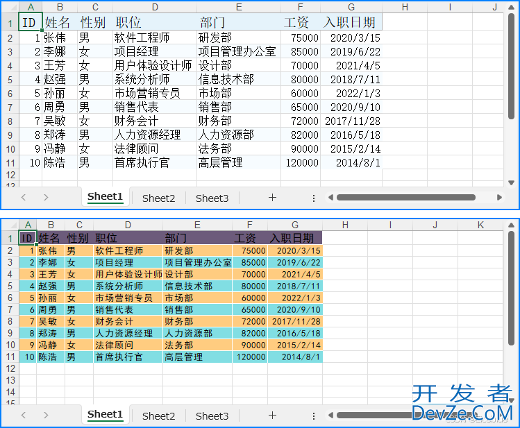 .NET利用C#字节流动态操作Excel文件