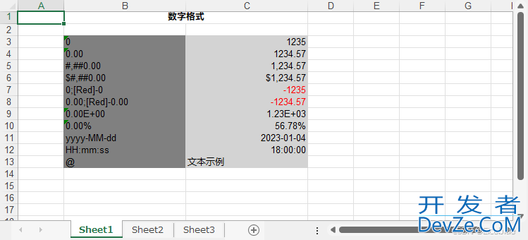 .NET使用C#设置Excel单元格数值格式