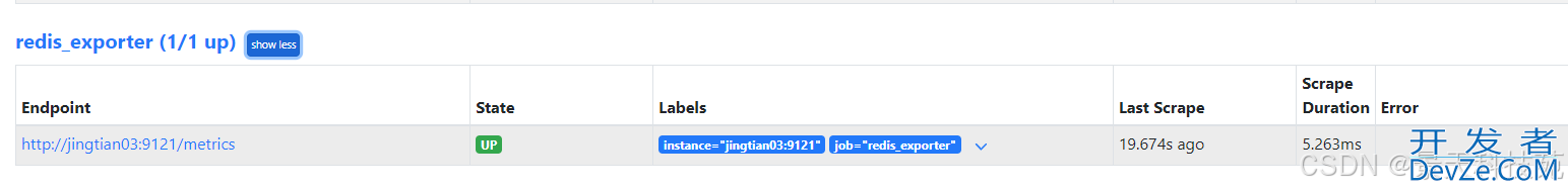 通过prometheus监控redis实时运行状态的操作方法