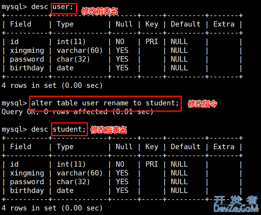 Mysql表的简单操作(基本技能)