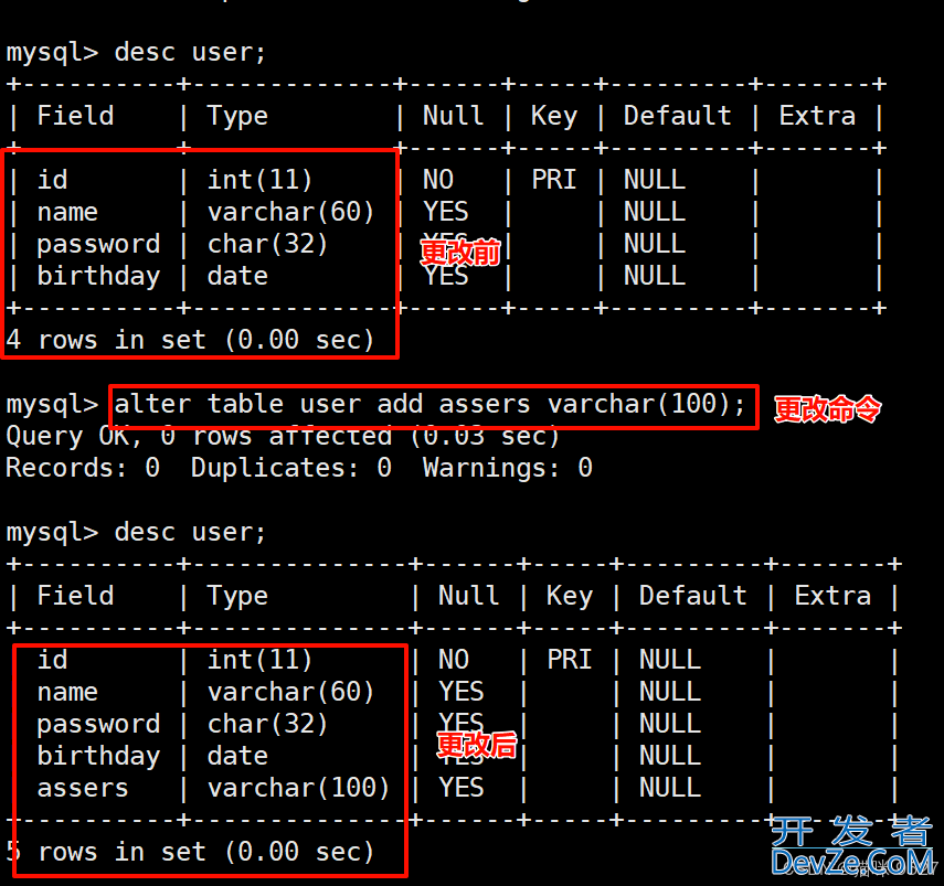 Mysql表的简单操作(基本技能)