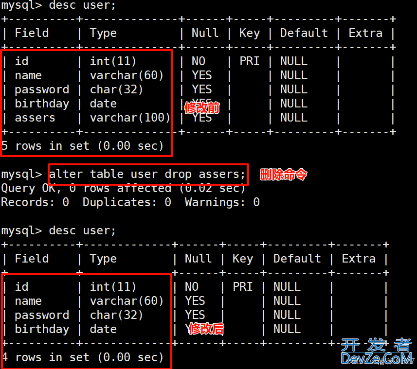 Mysql表的简单操作(基本技能)