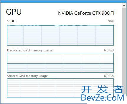 Win10的内置GPU监控工具怎么用? 看懂这篇就够了