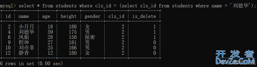 在Mysql环境下对数据进行增删改查的操作方法
