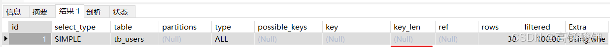 MySQL导致索引失效的原因及分析