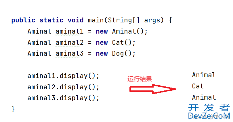 Java向上转型与向下转型超详细图解