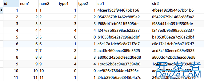MySQL隐式转换造成索引失效的解决办法